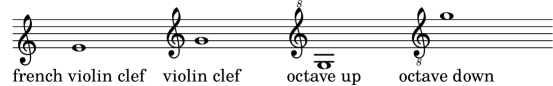 [image of music]