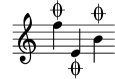 [image of music]