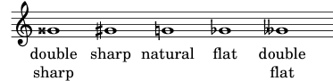 [image of music]