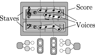 pictures/context-example