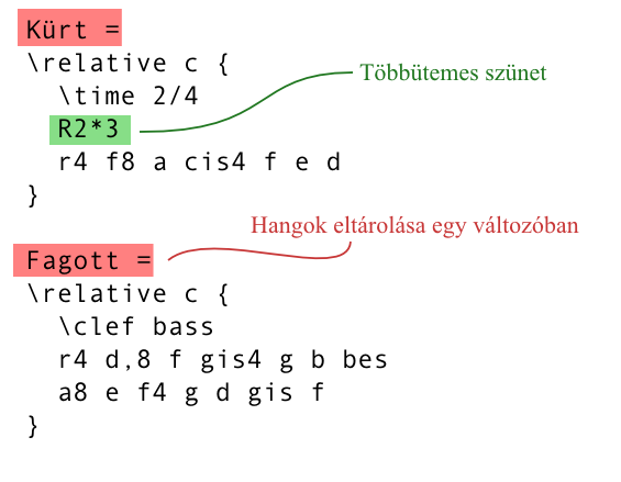 text-input-parts-both-annotate-hu