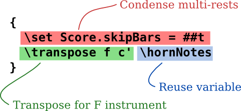 text-input-parts-single-annotate