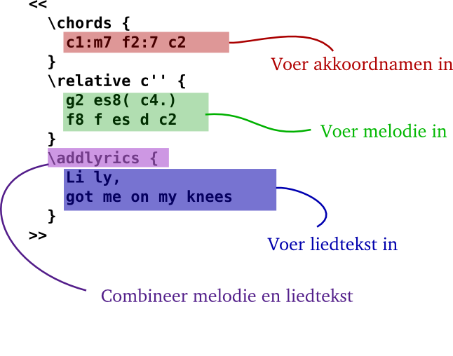 text-input-pop-annotate-nl