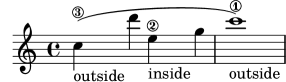 [image of music]